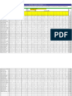 Test Item Analysis ESP