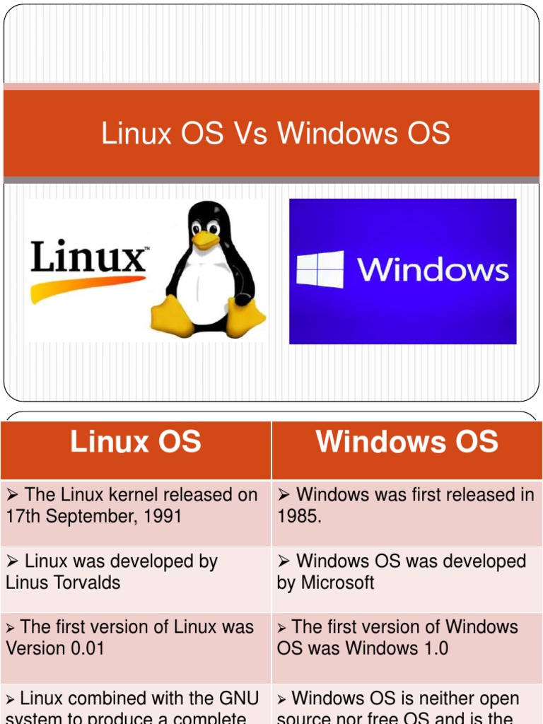 Linux OS Vs Windows OS | PDF | Linux | Operating System