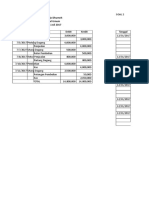 Jurnal Umum dan Penyesuaian PT Serbaneka