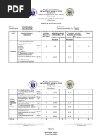 TOS-grade 9 Math 2nd