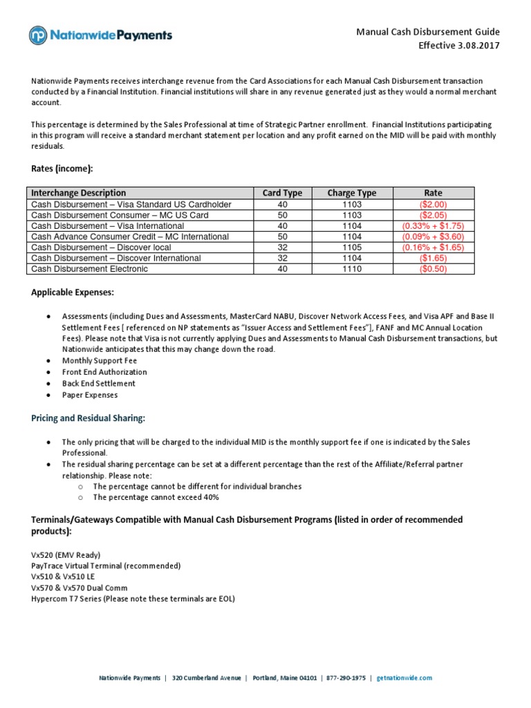 Manual Cash Disbursement Guide | Visa Inc. | Master Card