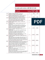 Caracterizaçãodosprojetos-padrão,conformeaABNTNBR12721.pdf