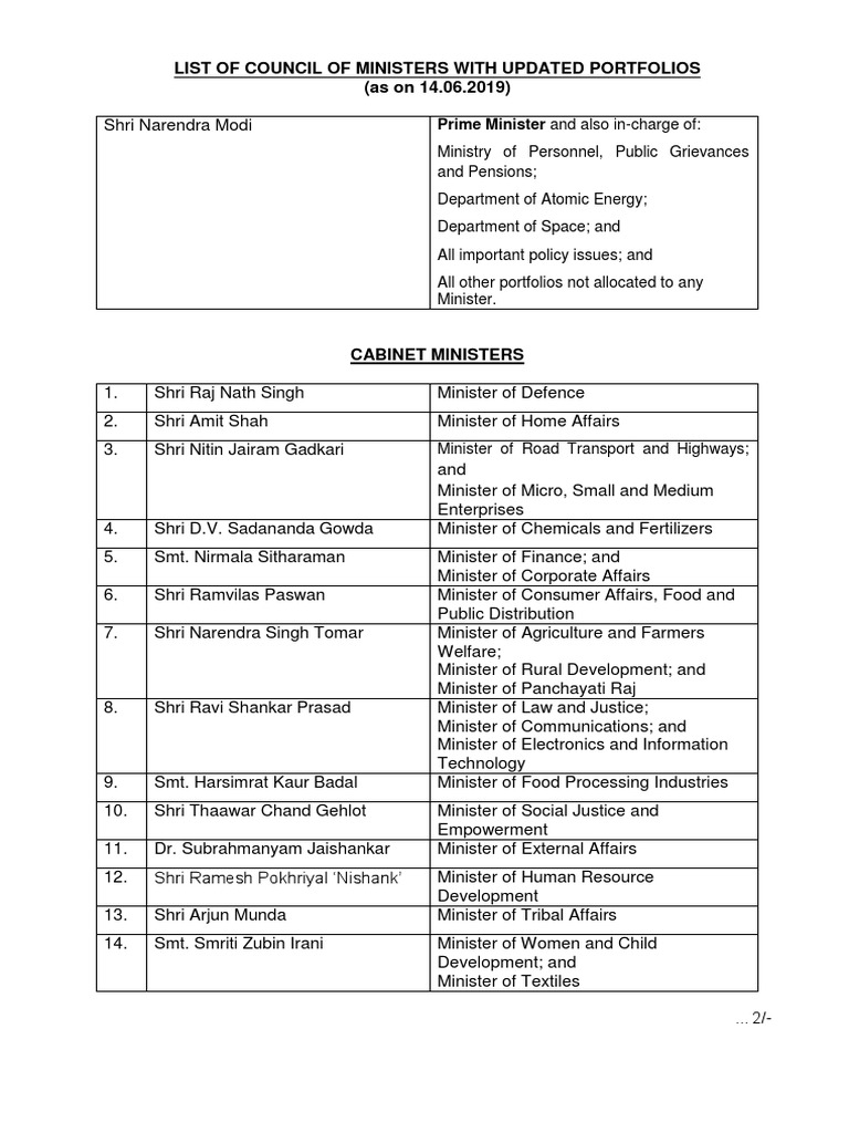 Portfolios of The Union Council of Ministers en PDF Politics Of