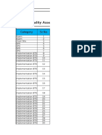 AirScale Checklist Final