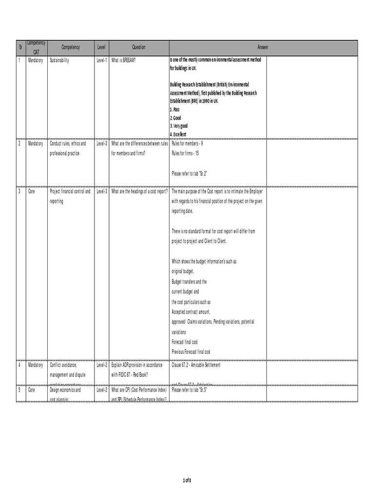 Construction Competency Assessment Guide | PDF | Construction ...