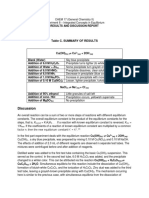 Integrated Concepts in Chemical Equilibrium