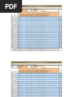 Item Analysis