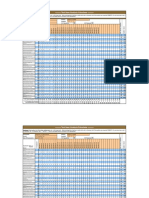 Item Analysis