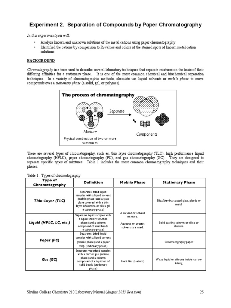 Paper Chromatography Experiment Guide | PDF | Chromatography | Thin ...