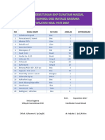 proposal sunatan masal KAGAMA.docx