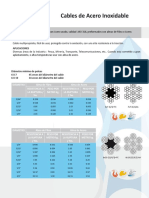 Cable Acero Inoxidable