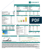 Inf200k01t28 - Sbi Smallcap