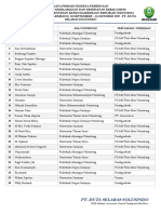 [Batch 234] Daftar Asal Peserta Ak3u Regional Palembang Pt. Duta Selaras Solusindo