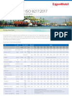 Marine Fuel Oil ISO 8217:2017: Information On Specifications and Tests