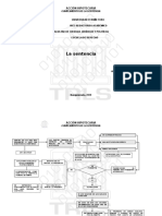 Flujograma Sentencia