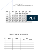 Jadwal Jaga Pagi Mata