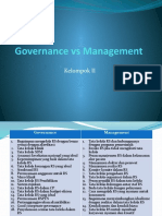 Governance Vs Management