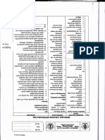 Search engine optimized title for document summary