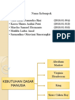 Kebutuhan Dasar Manusia Menurut Beberapa Tokoh