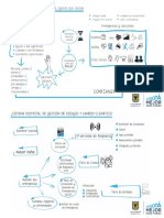 Introduccion Primer Respondiente PDF