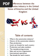 The Automotive Industry