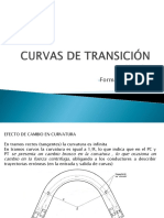 Curvas de Transicion PDF