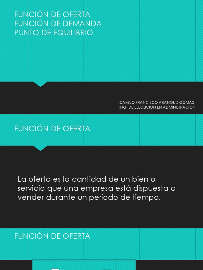 Curva de Oferta, Demanda y Punto de Equilibrio C - Aranguiz | PDF