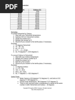 Fahrenheit (F) Celsius (C) : Temperature Conversion