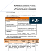 Principios y Tipos de Auditoria