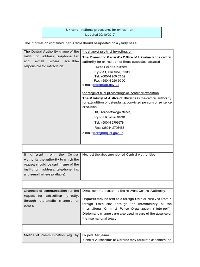 Ukraine Template Extradition 2017 | PDF | Extradition | Prosecutor
