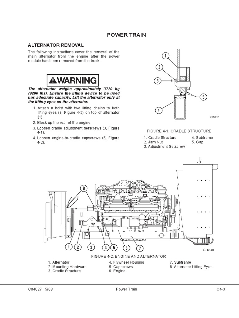 Power Train: Alternator Removal | PDF | Engines | Mechanical Engineering
