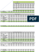 Sueldos Docentes de Julio 2019