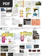 Case Study Saket Select City