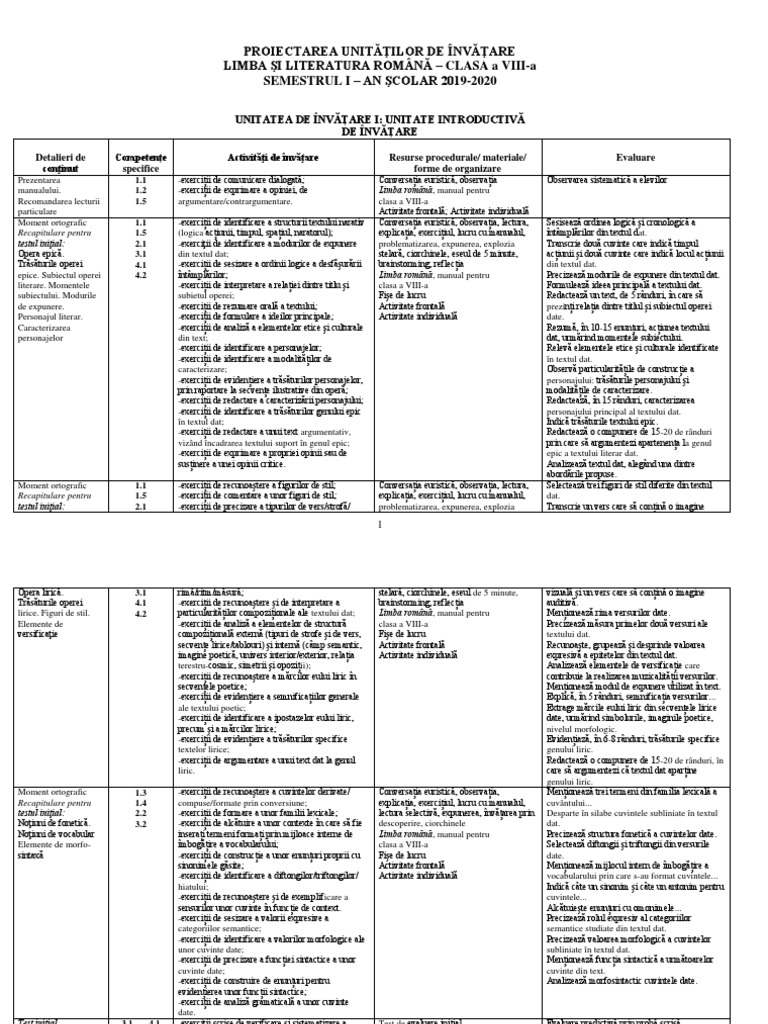 Unități De Invăț Cl 8