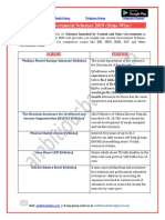 List of Government Scheme 2019 State Wise PDF