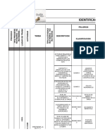 Matriz de Riesgo Final