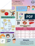 ANTIVIRALES (2)