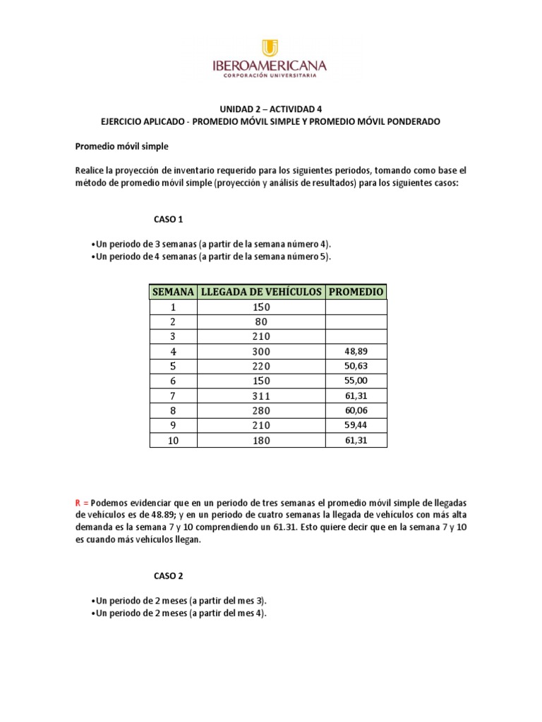 Actividad 4 Promedio Móvil Simple y Promedio Móvil Ponderado Business Prueba gratuita de