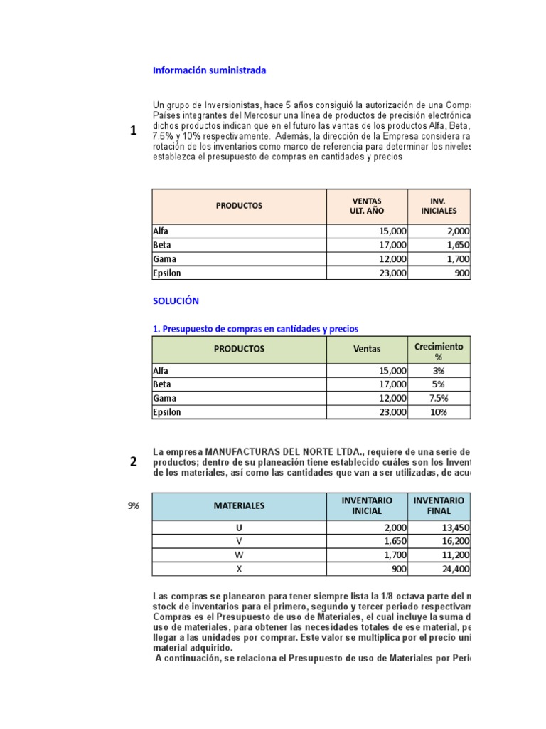 Presupuesto Anual de Compras 2023 | PDF | Presupuesto | Inventario