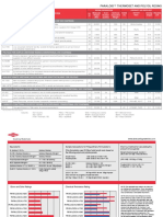 Estequiometria PU DOW