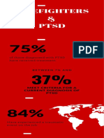 Firefighters and PTSD Infographics