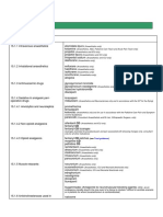 15. Drugs Used in Anaesthesia