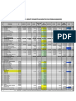 LAMPIRAN KUA PPAS RAPBD-P 2019. baruuuxlsx.pdf