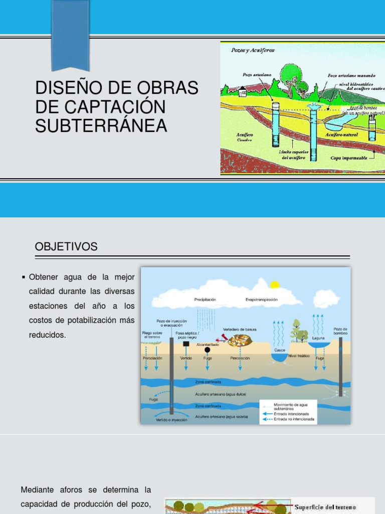 Diseño de jardines pequeños con piedras, fuentes etc. | Planner 5D, image size:768x1024