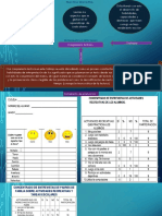 Practica Educativa