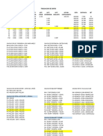 Tabulacion de Datos Experiencia 2 Topografia