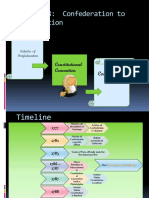Chapter 8: Confederation To Constitution