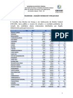 Resultado Preliminar Eleição CT