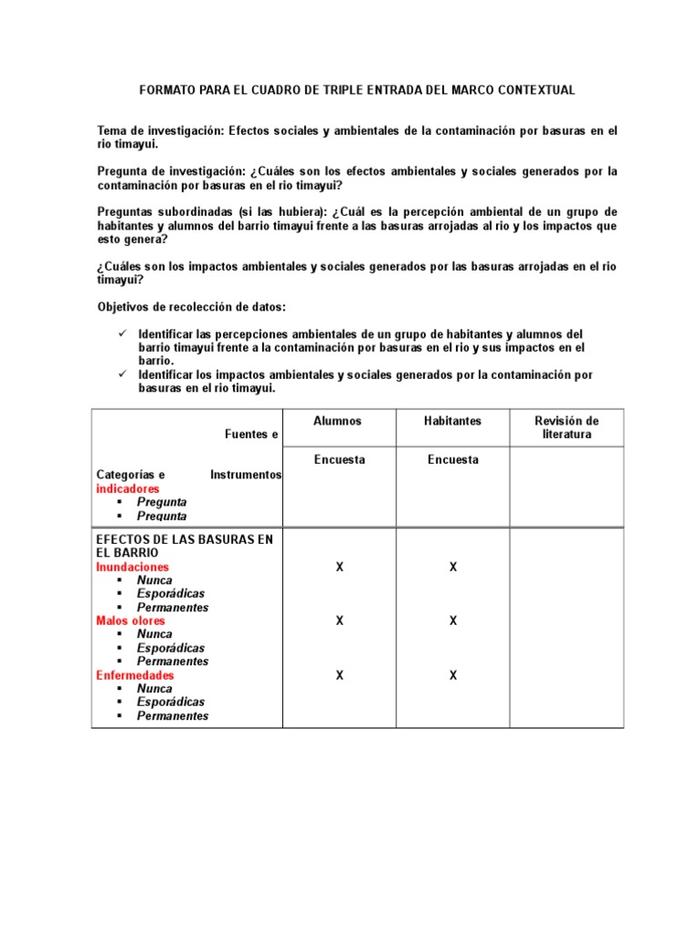 Anexo Actividad 1 Cuadro de Triple Entrada PDF