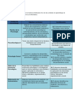 Documento Sin Título